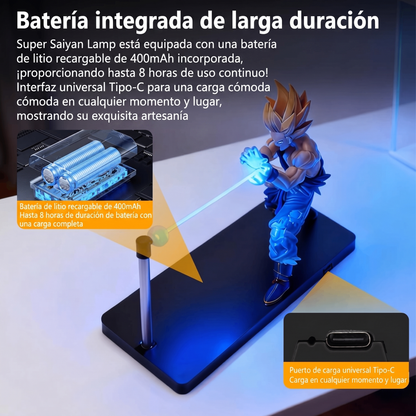 Lámpara Energía Suprema